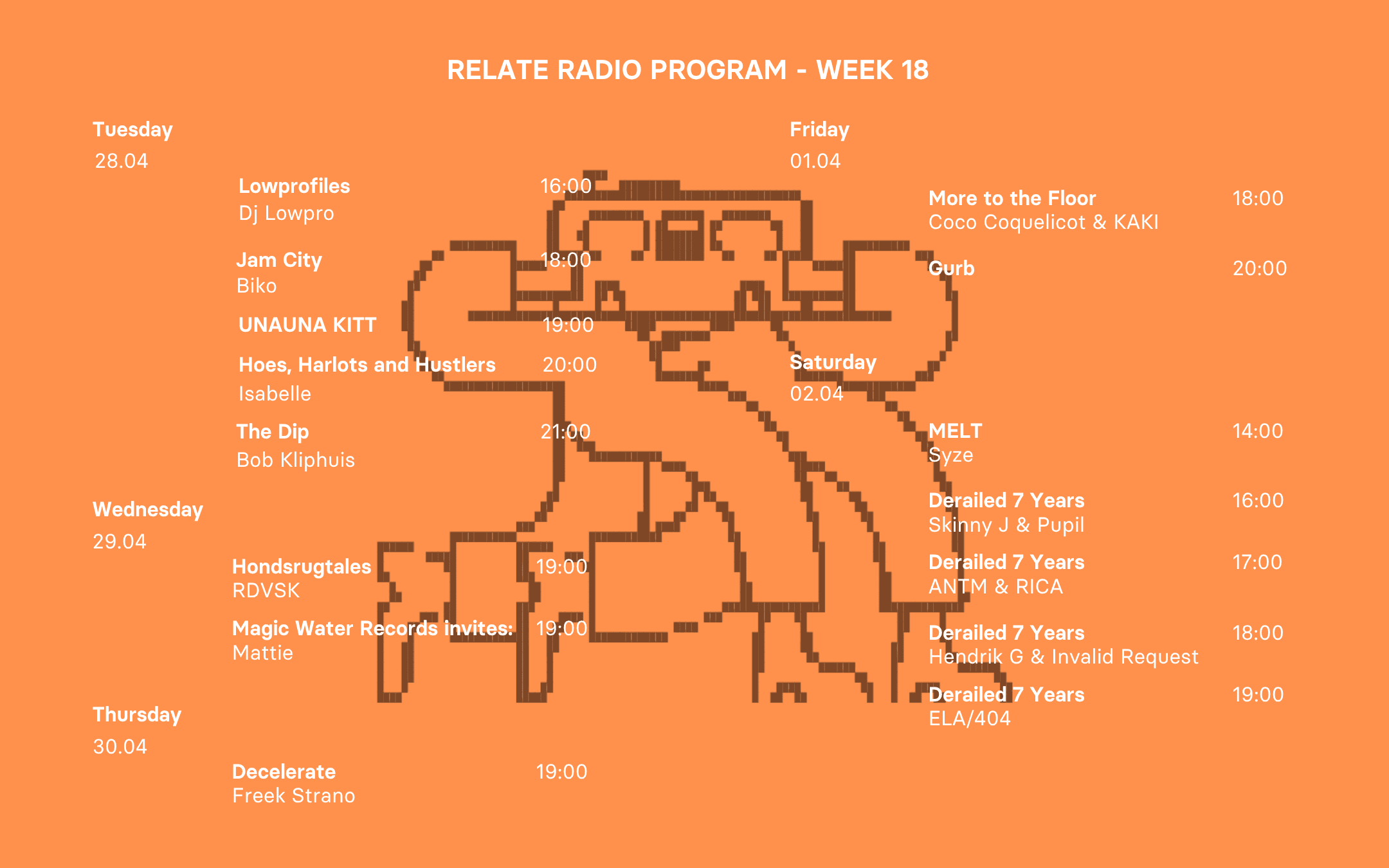 Week 18