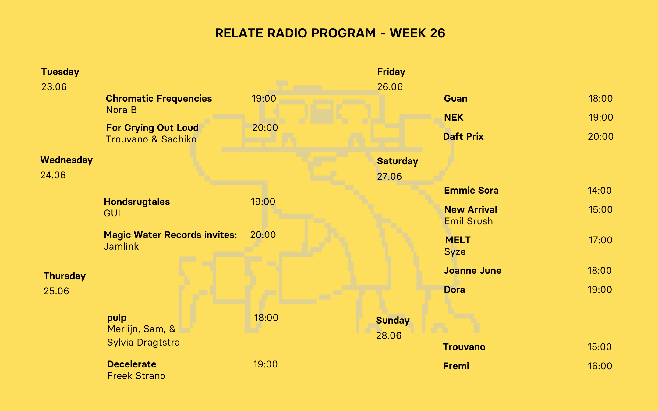 Week 26