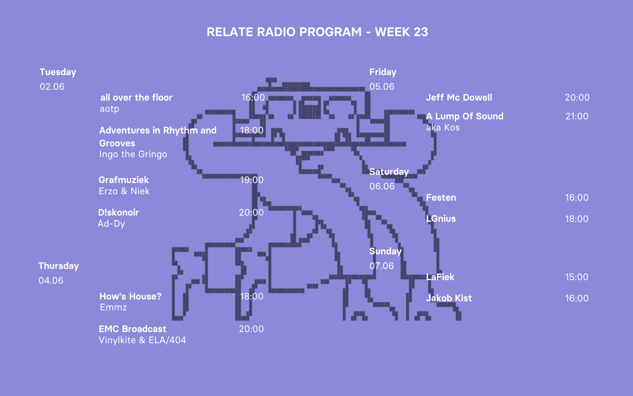 Week 23 (1)
