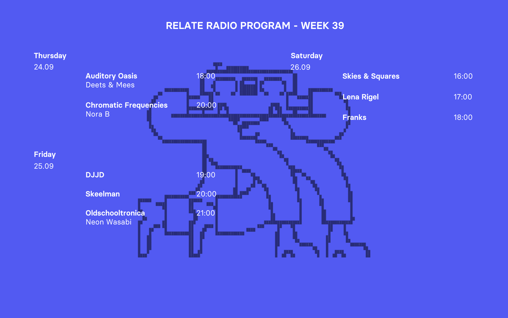 Week 39