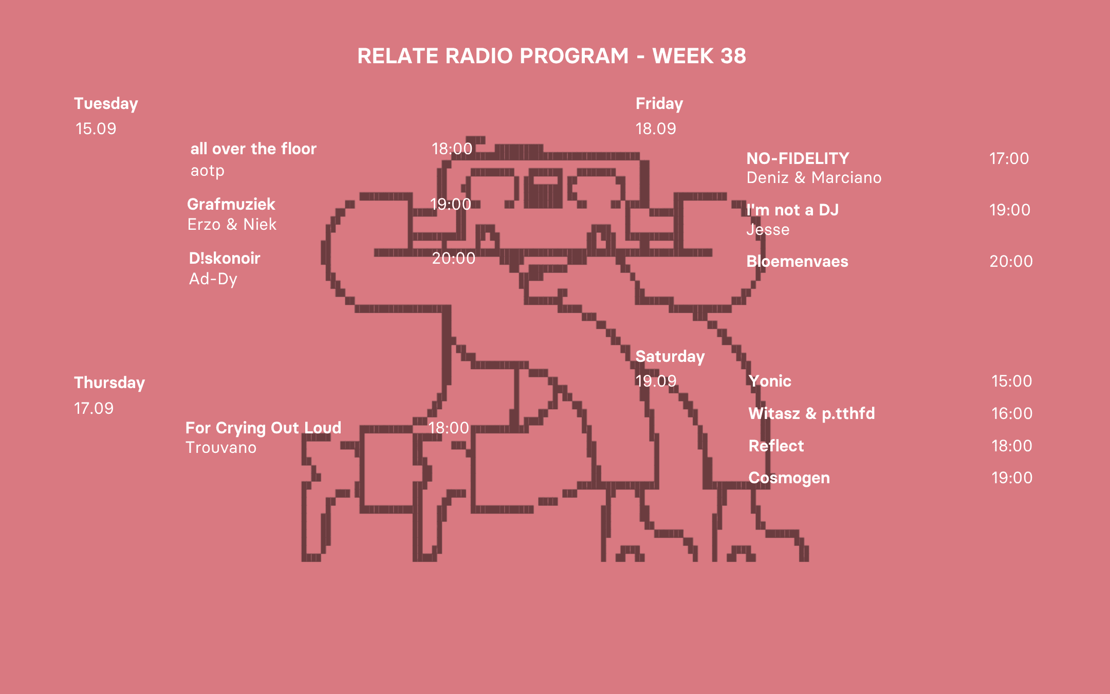 Week 38